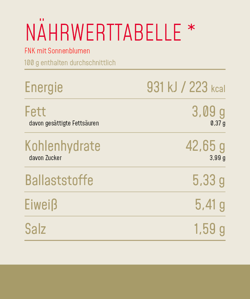 Nährwerttabelle_Produkt_Franken_Natur_Korn_Sauerteigbrot_mit_Sonnenblumen