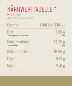 Nährwerttabelle_Produkt_Kraftprotz_Kürbis